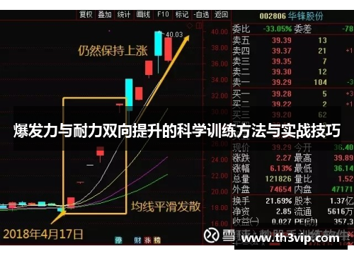 爆发力与耐力双向提升的科学训练方法与实战技巧